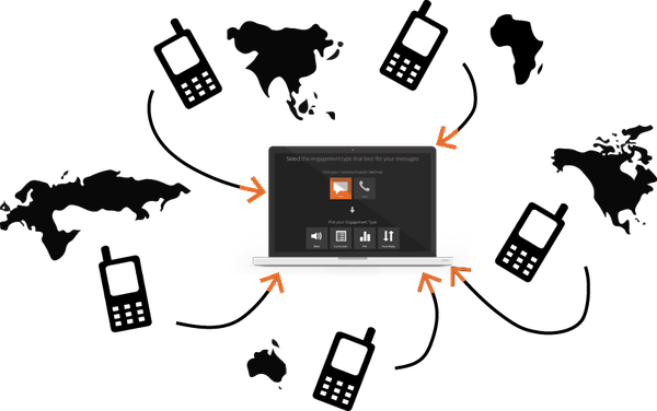  SMS Relay for Android