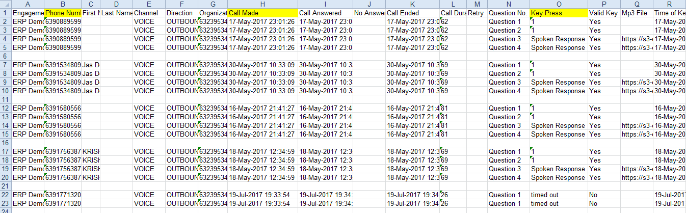 sample excel spreadsheet ivr report send and receive automated