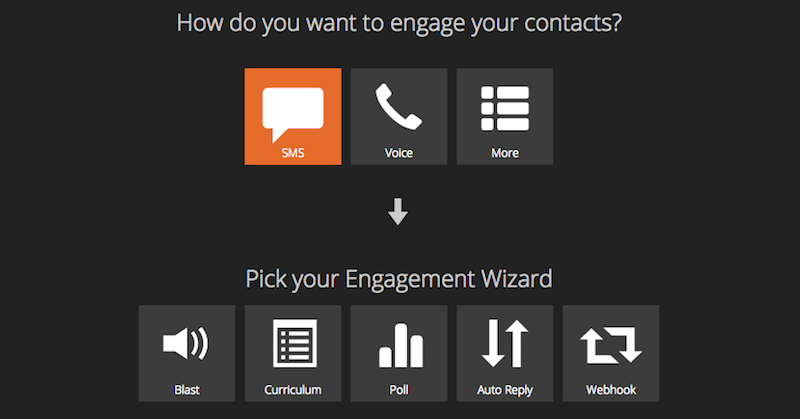 engageSPARK self-service platform