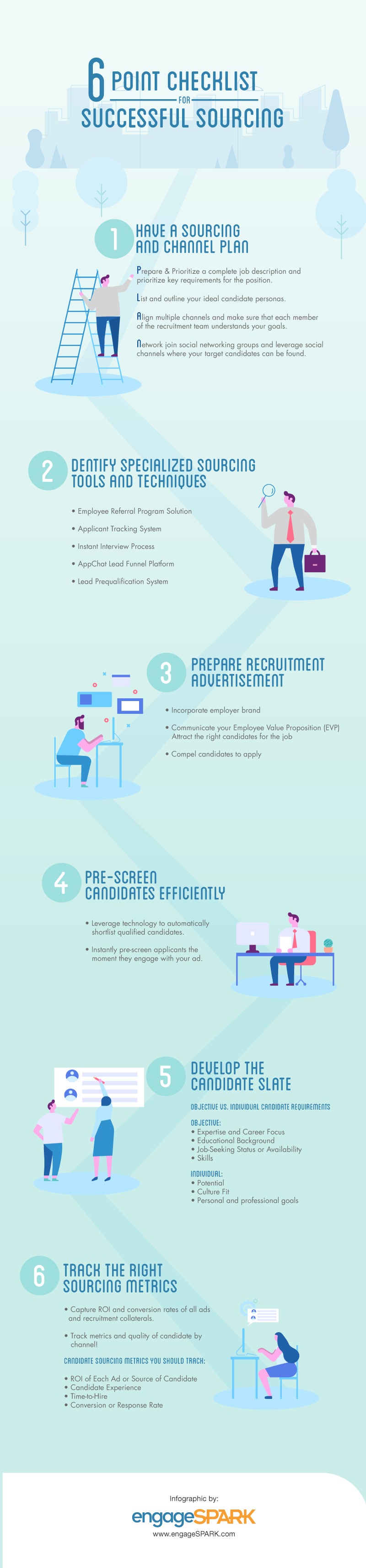 6-Point Checklist for Successful Candidate Sourcing