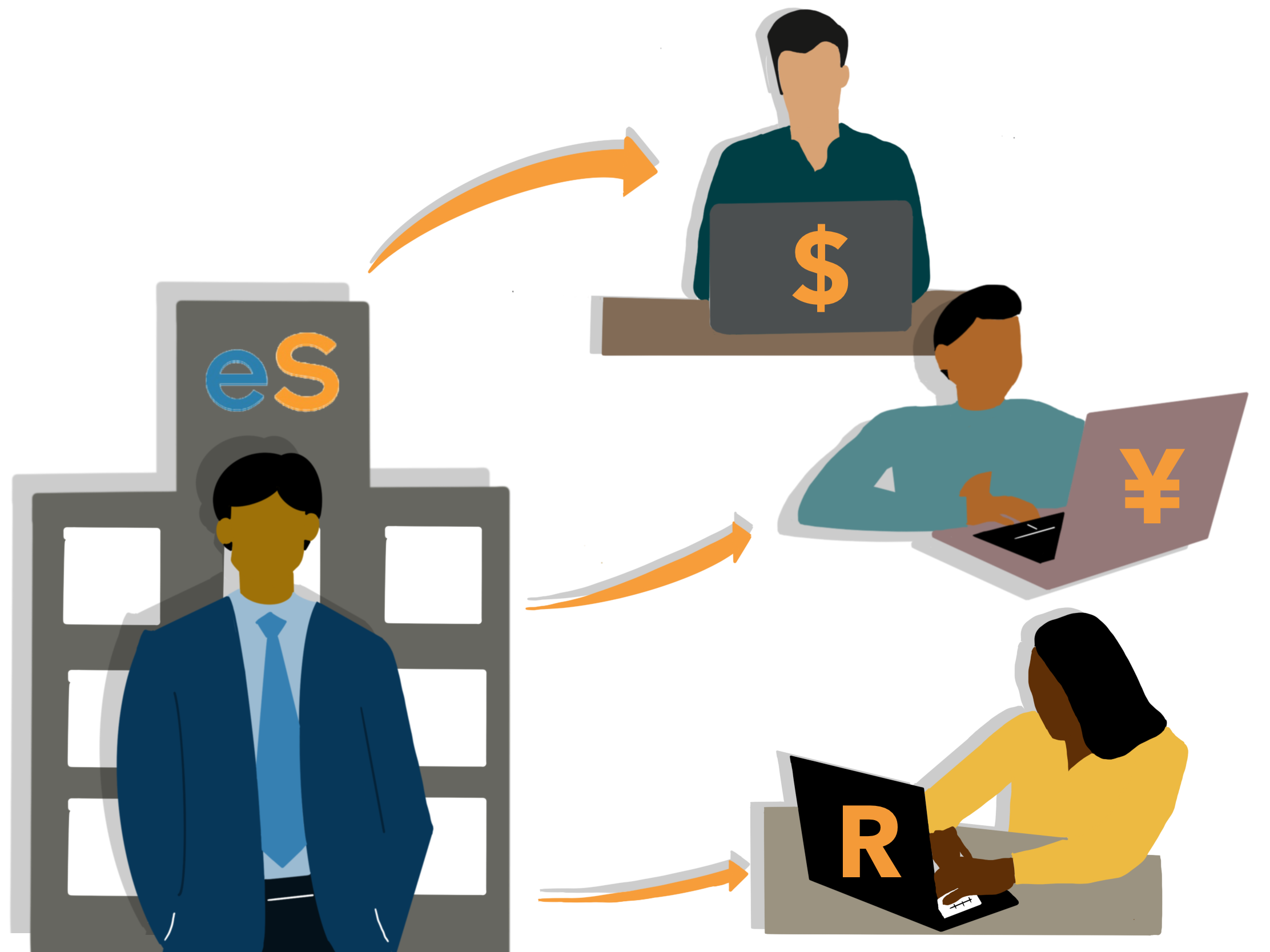 business top ups
