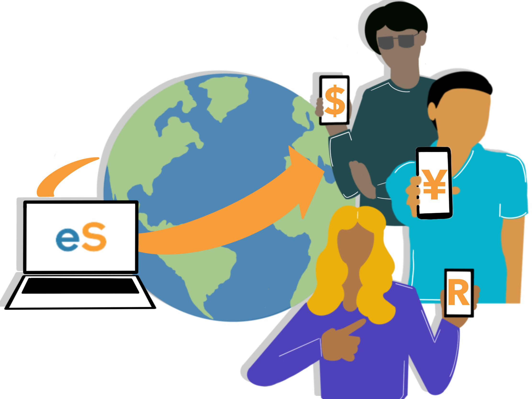 es top ups